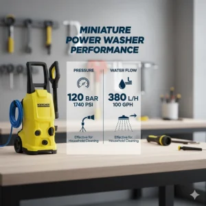 Infographic visually explaining the power levels (PSI/Bar) and water flow rate (GPM/L/H) of a typical miniature power washer for household cleaning.