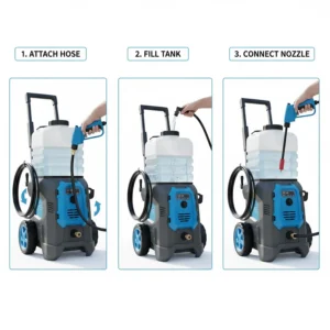 Step-by-step image of setting up the portable power washer for quick use outdoors.