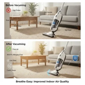 Infographic showing improved indoor air quality after using a bagged vacuum with HEPA filtration.