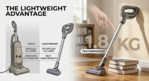 A side-by-side comparison illustrating the light weight of a portable stick vacuum.