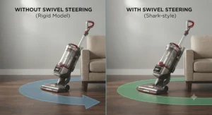 Side-by-side illustration demonstrating the tight turning radius of a vacuum with swivel steering compared to a rigid model.